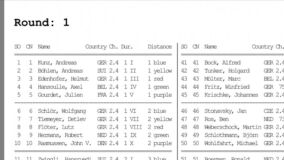 Startliste http://modellflug.fsg-luenen.de/wp-content/uploads/LWP2015_Startliste.pdf