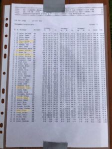 Aufruf zum letzten Speed in umgekehrter Reihenfolge